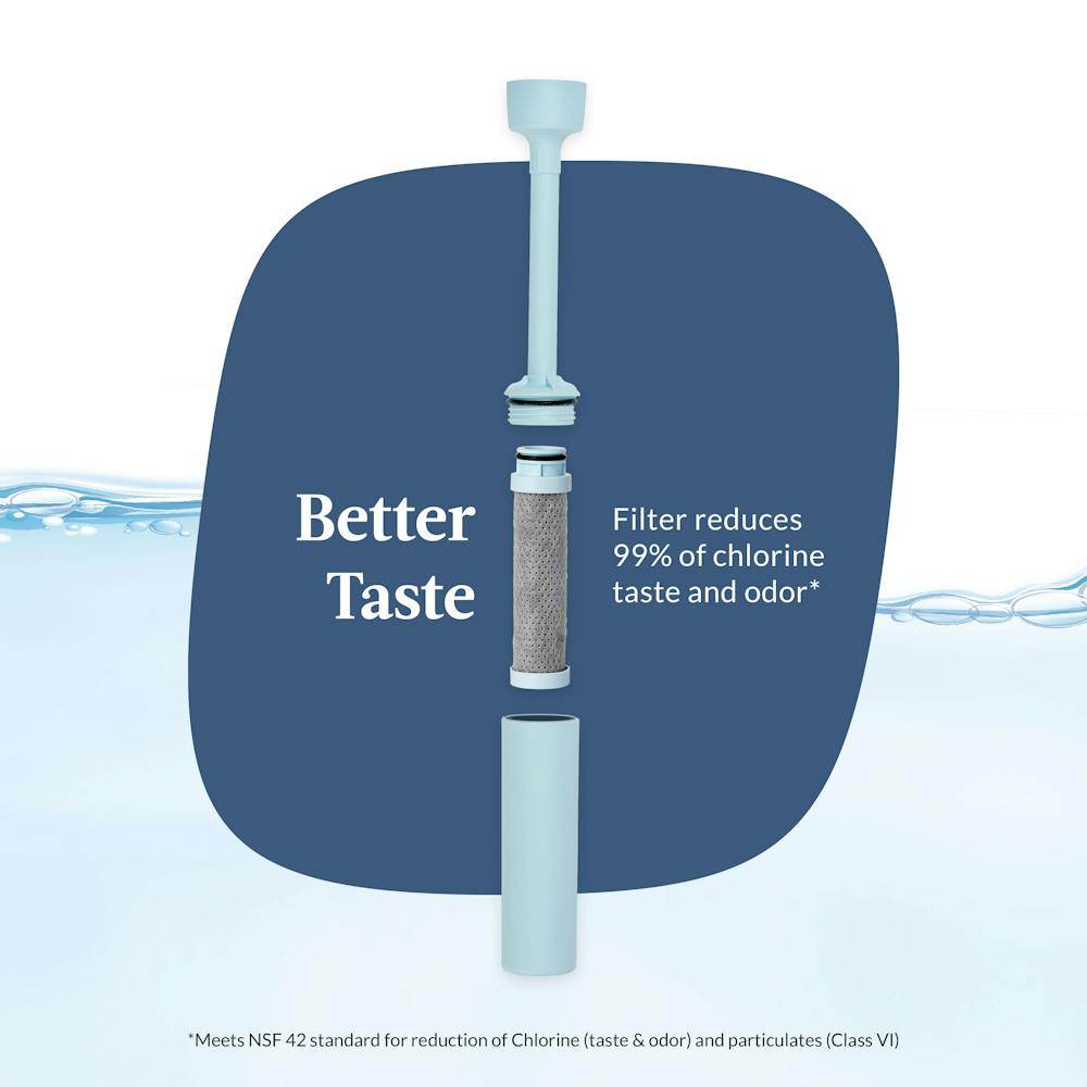 Contigo® Wells Chill Stainless Steel Filter Water Bottle with AUTOSPOUT® Straw Lid, 24 Oz. - Dark Ice
