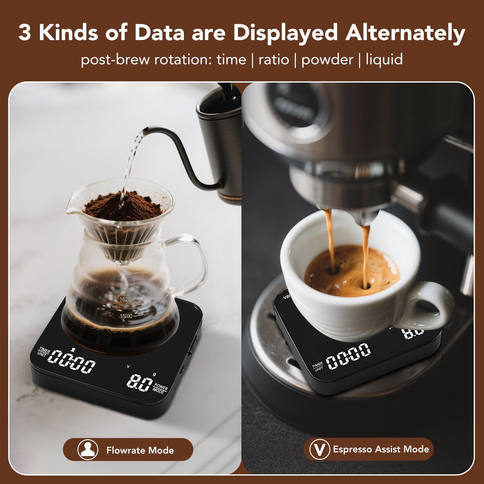 Coffee Scale with Timer, Rechargeable Mini Espresso Scale, 2kg/0.1g Accurate Food Scale for Pour-Over and Espr...