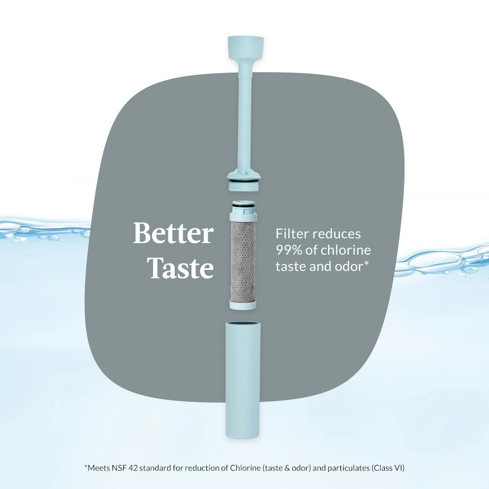 Contigo® Replacement Filter for Wells Water Bottle with Filtration Straw, 1-Pack - Purity